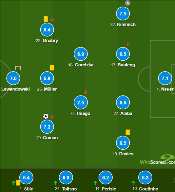 巴黎力克德国,格纳布里统治全场 巴黎力克德国,格纳布里统治全场