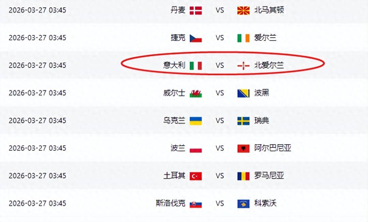 欧国联比赛历史数据展示，球队成绩分析