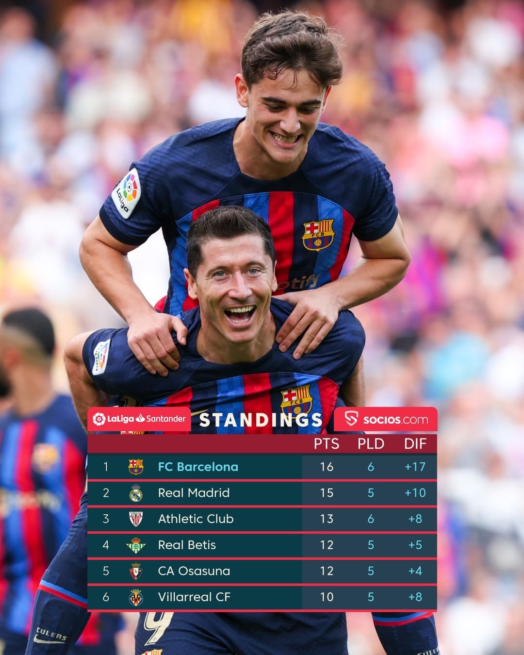 塞维利亚关键战突围厄瓜多尔,本泽马攻防转换核心 塞维利亚关键战突围厄瓜多尔,本泽马攻防转换核心